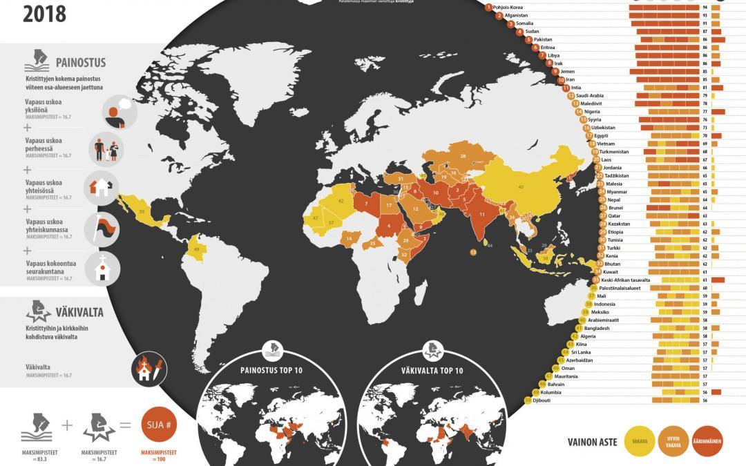 World Watch List 2018: Joka neljäs kristitty kokee Aasiassa vakavaa vainoa