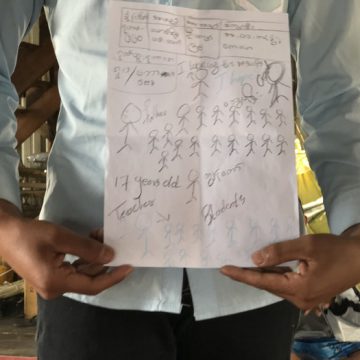 Noeh istuu palaneessa huoneessaan Irakissa.