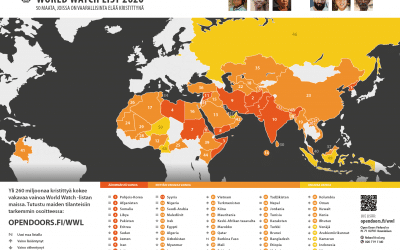 World Watch List 2020 -tutkimus: jo 260 miljoonaa kristittyä kokee vakavaa vainoa – kristittyjen vaino syvenee erityisesti läntisessä Afrikassa ja Kiinassa