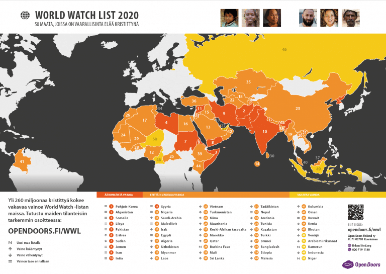 World Watch List 2020 -kartta