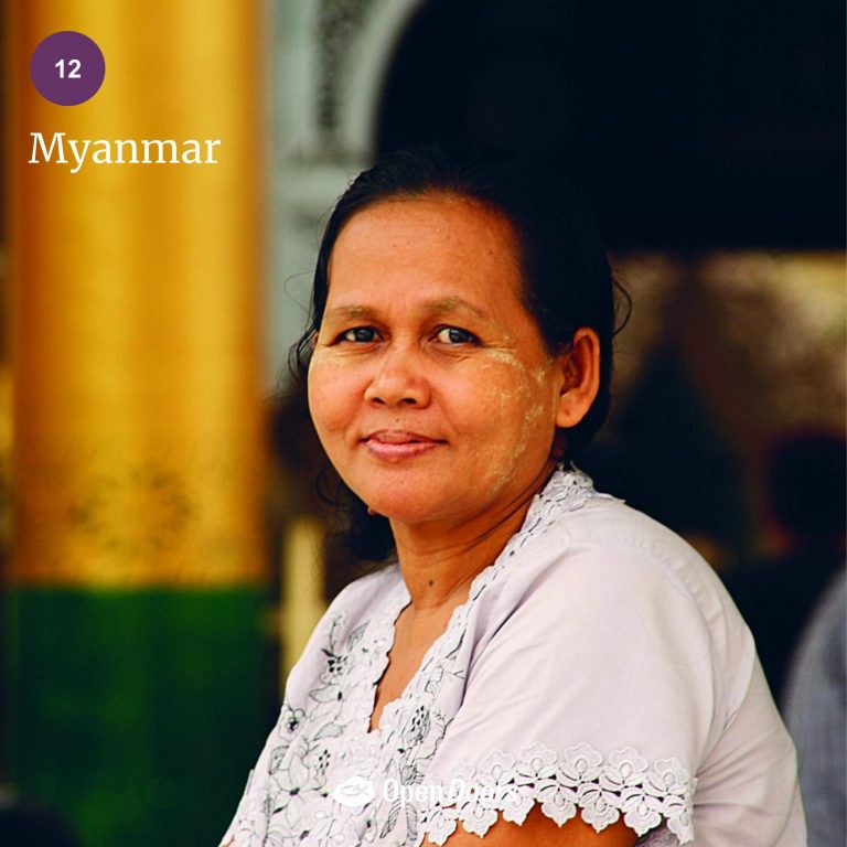 Rukoushaastekuva maan puolesta: WWL 2022 sijalla 12: Myanmar