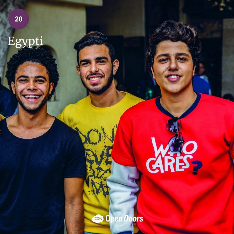 Rukoushaastekuva maan puolesta: WWL 2022 sijalla 20: Egypti