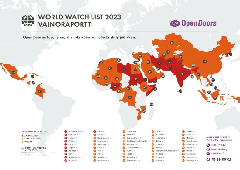 Open Doorsin World Watch List 2023 -vainoraportti kuvana