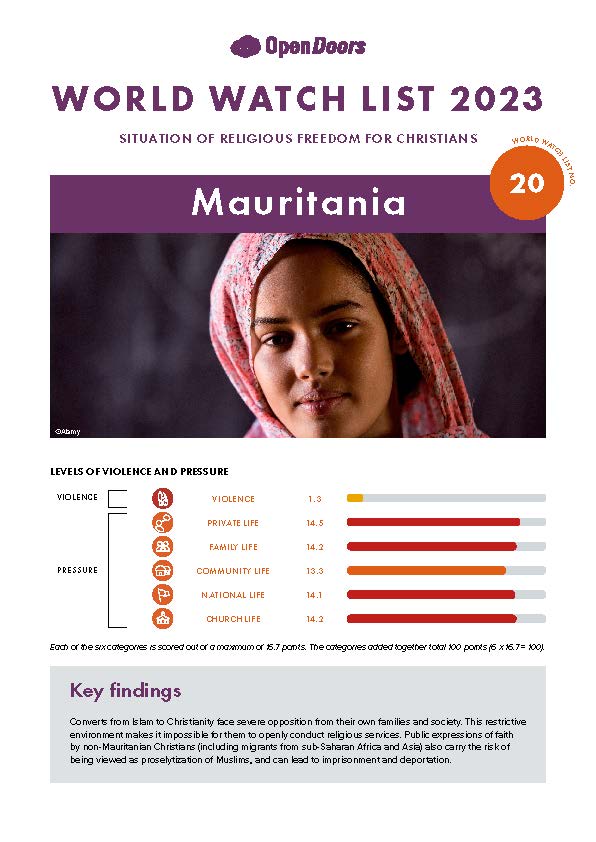 Lataa englanninkielinen maaraportti mauritania