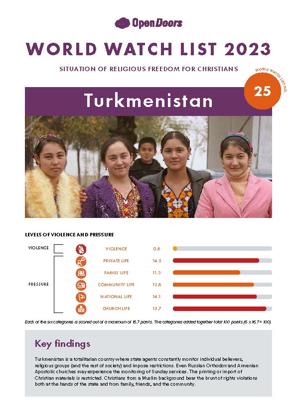 Lataa englanninkielinen maaraportti turkmenistan