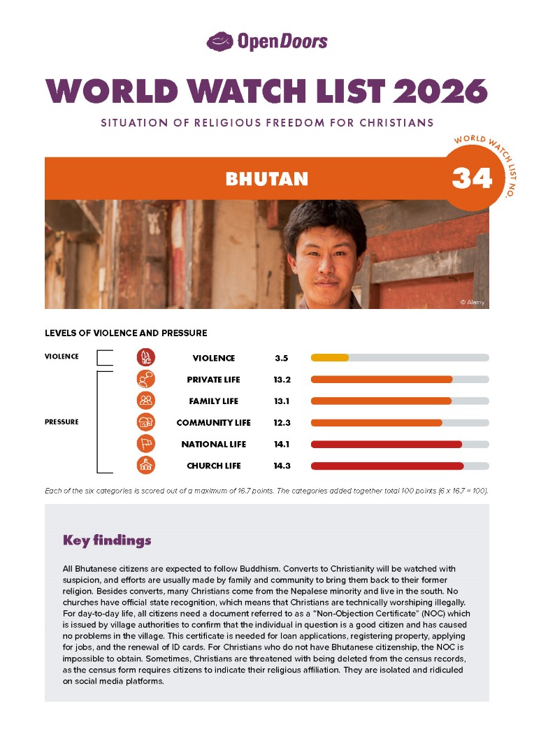 Lataa englanninkielinen maaraportti bhutan