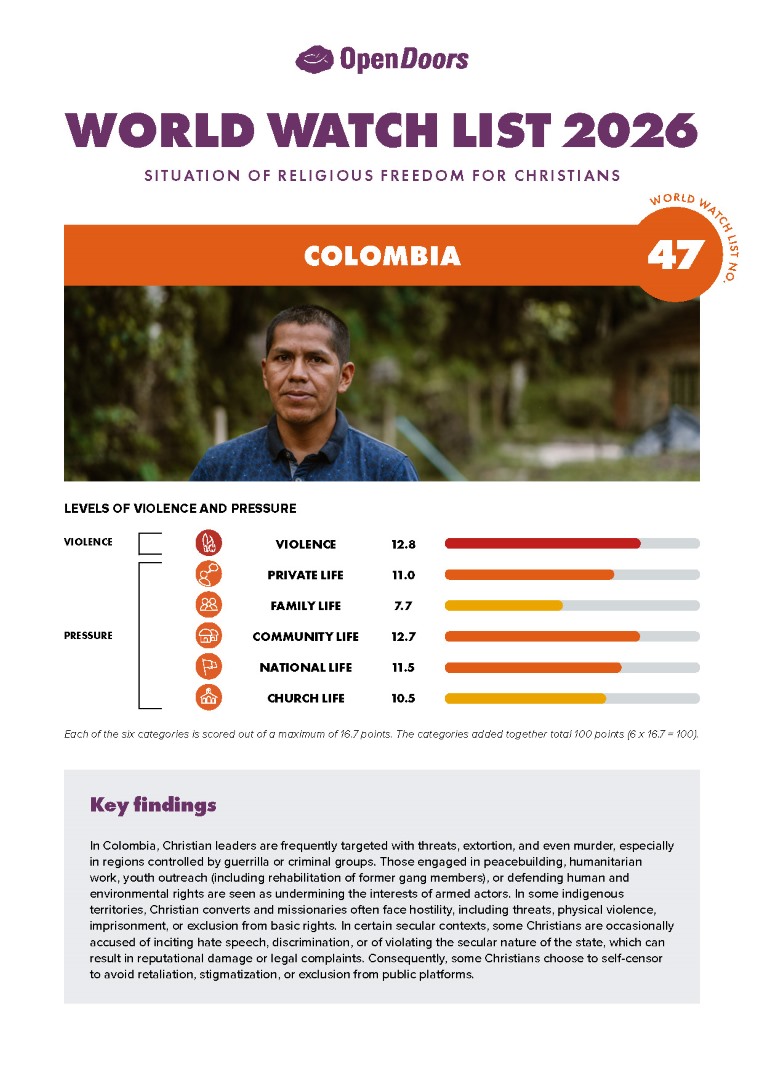 Lataa englanninkielinen maaraportti kolumbia