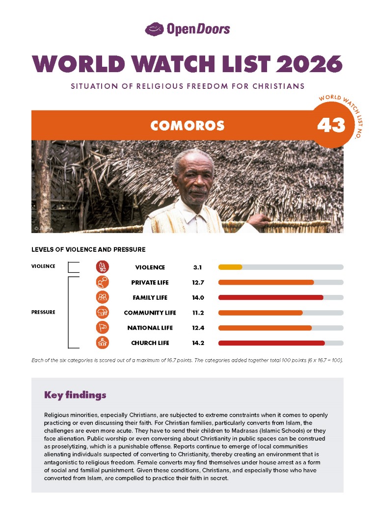 Lataa englanninkielinen maaraportti komorit
