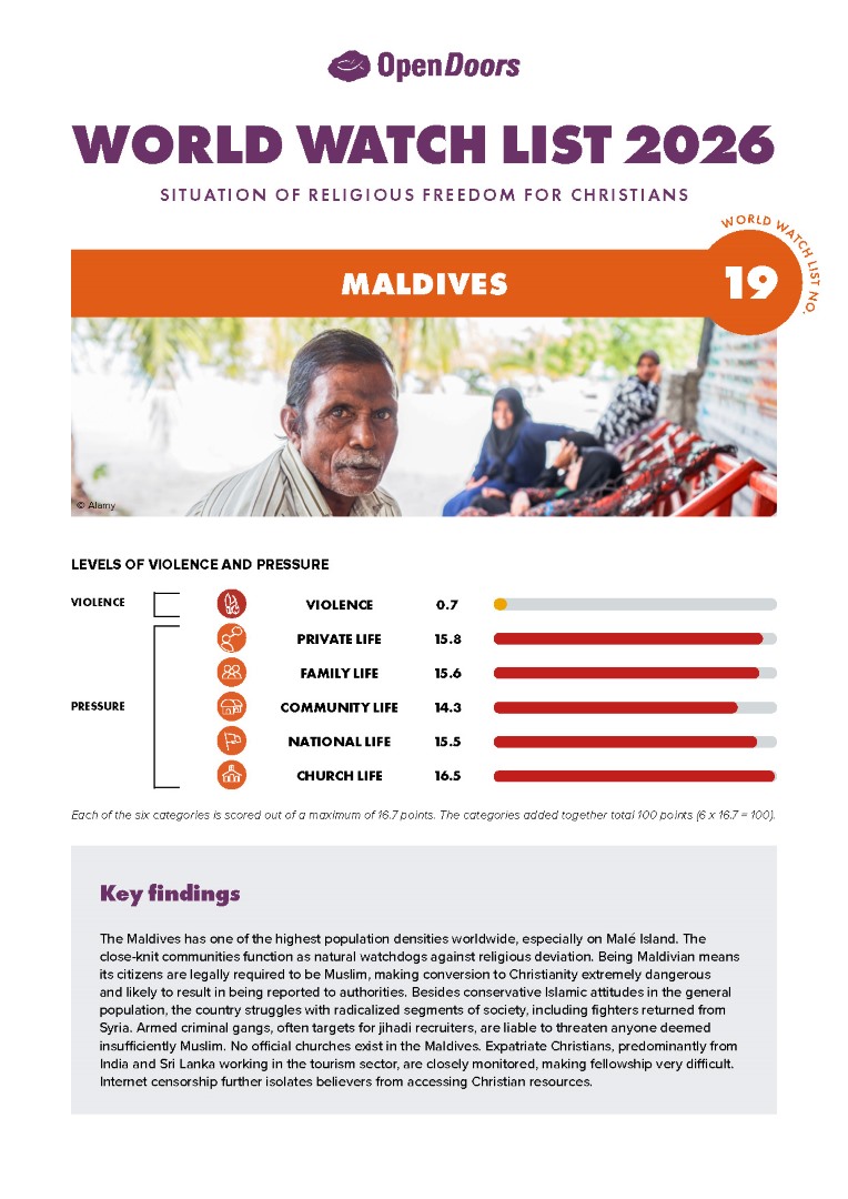 Lataa englanninkielinen maaraportti malediivit