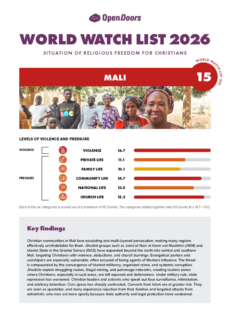 Lataa englanninkielinen maaraportti mali