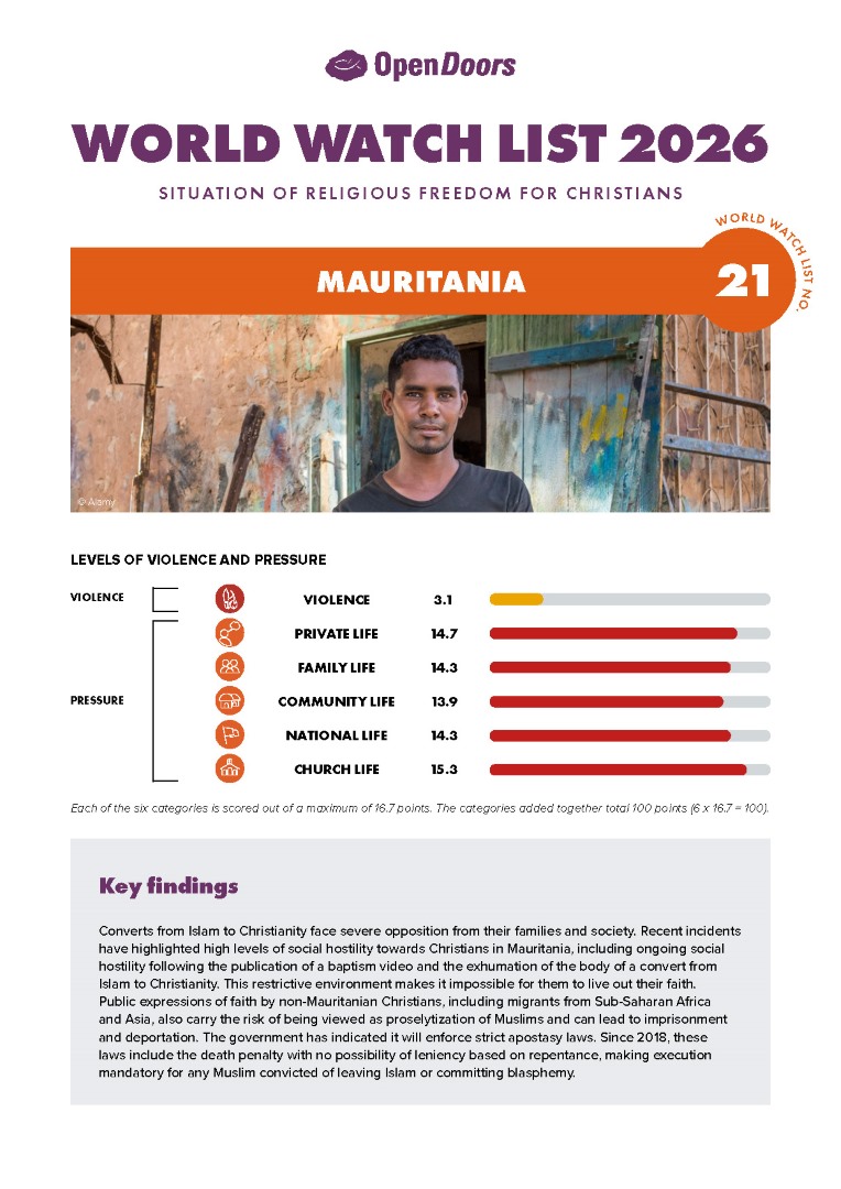 Lataa englanninkielinen maaraportti mauritania