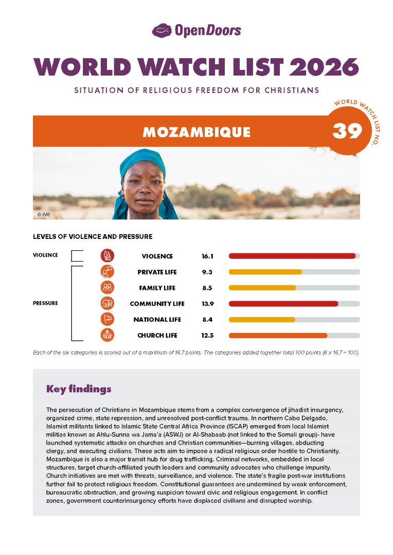 Lataa englanninkielinen maaraportti mosambik