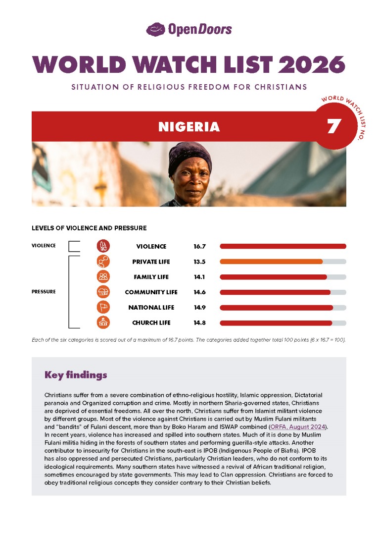 Lataa englanninkielinen maaraportti nigeria